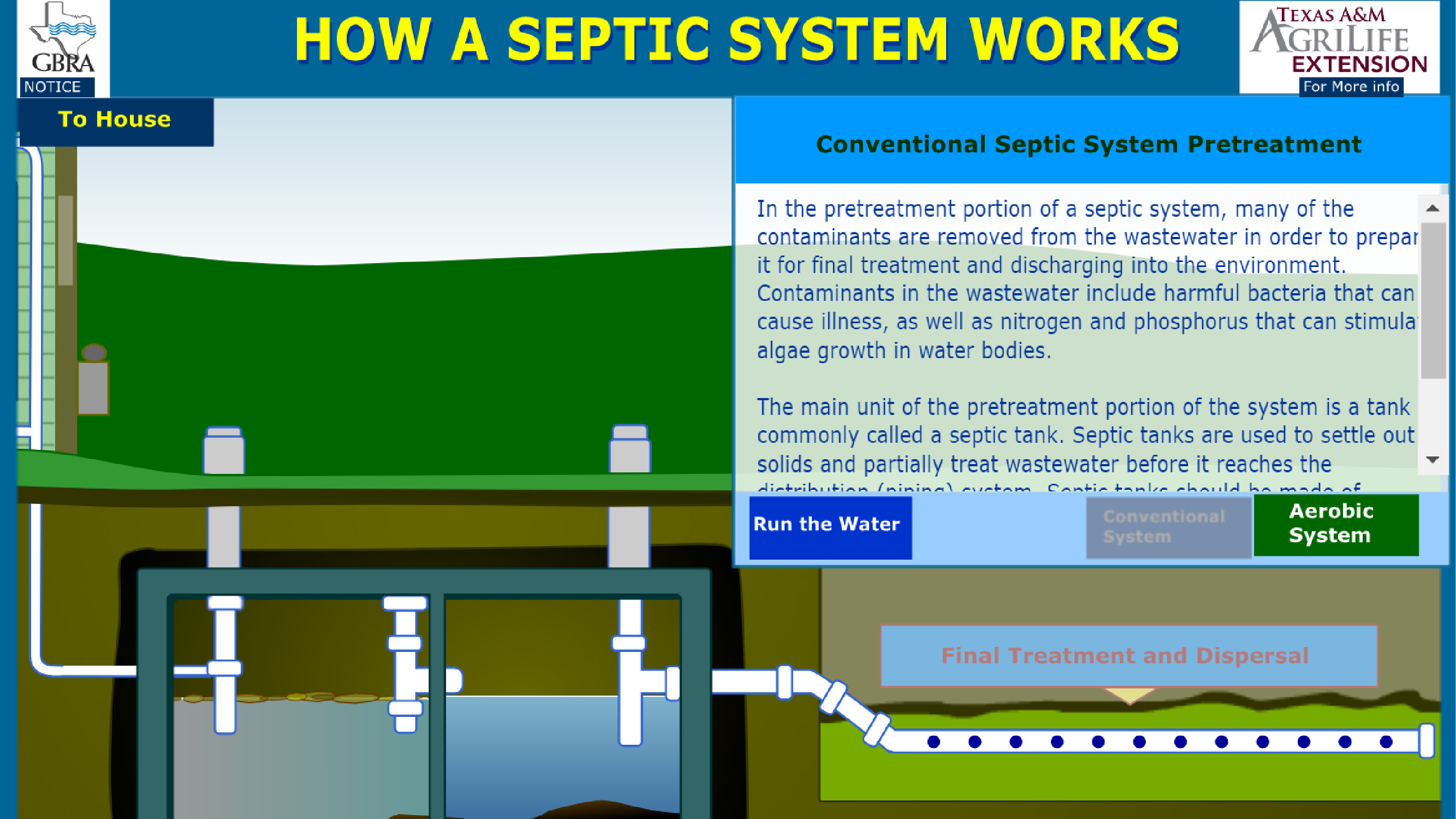 Septic System Visualization