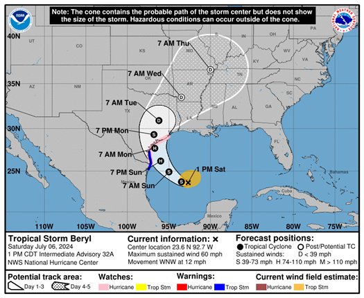 Path of Tropical Storm Beryl