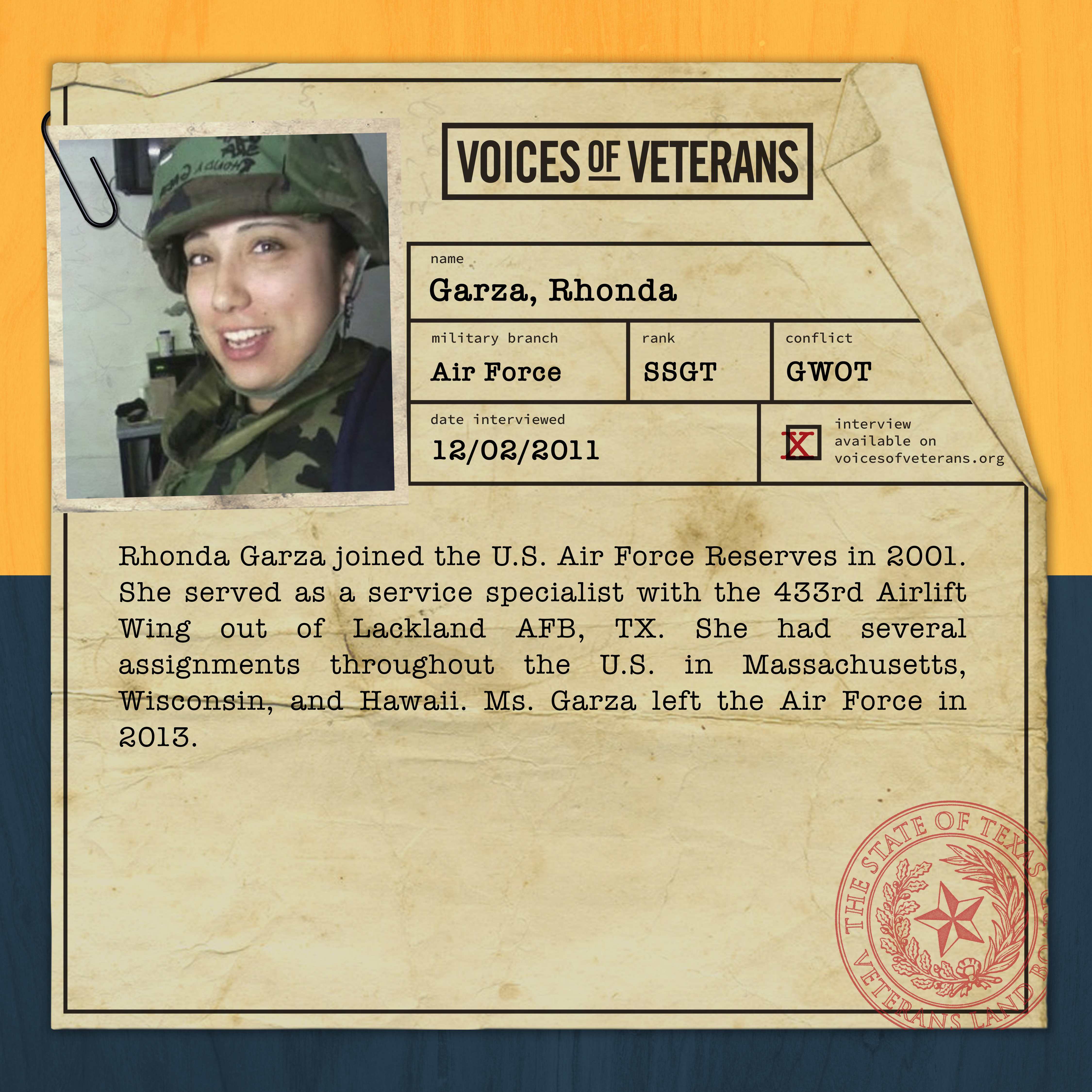 Voices of Veterans: Staff Sergeant Rhonda Garza Shares Her Story of Service in the U.S. Air Force