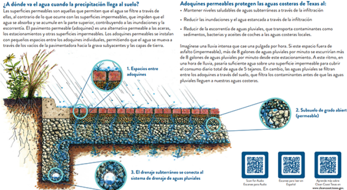 Esp Memorial Park Aquatic Center Sign